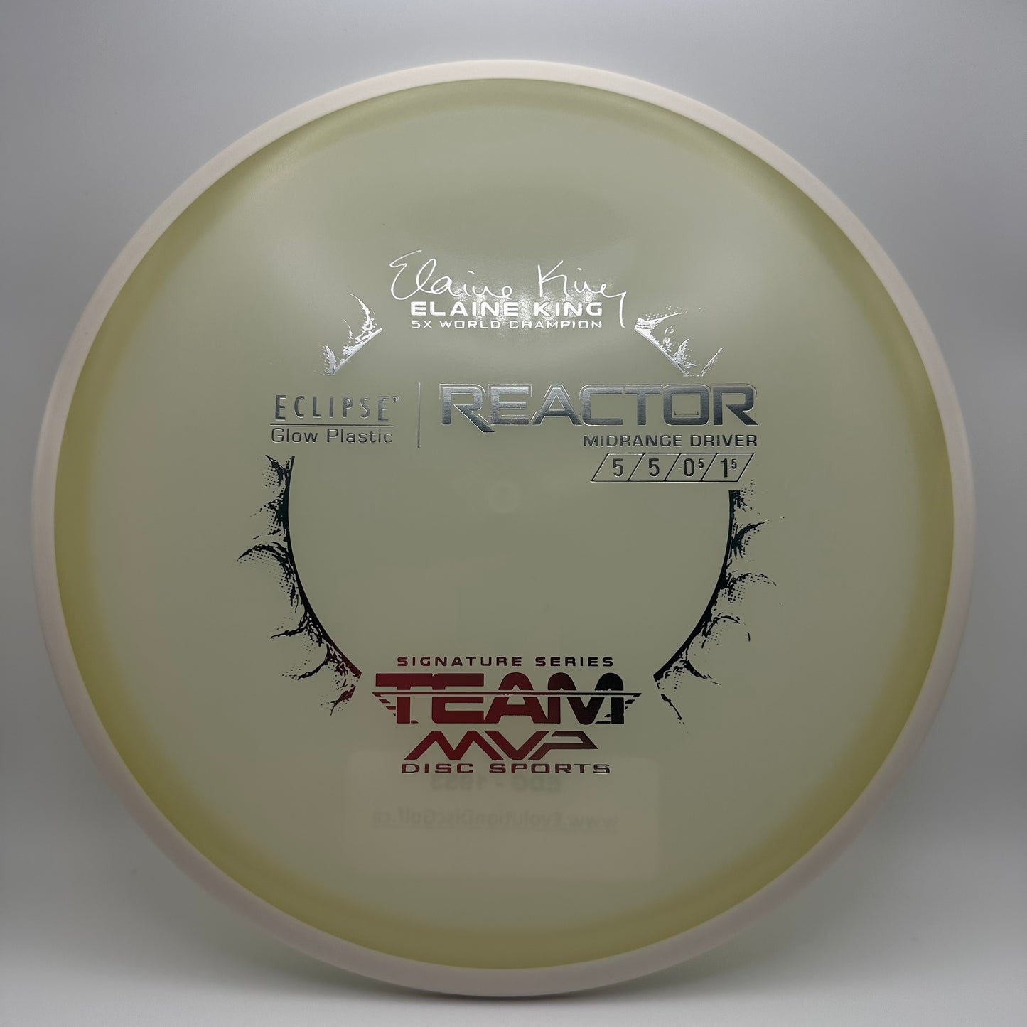MVP - Reactor (Eclipse 2.0)