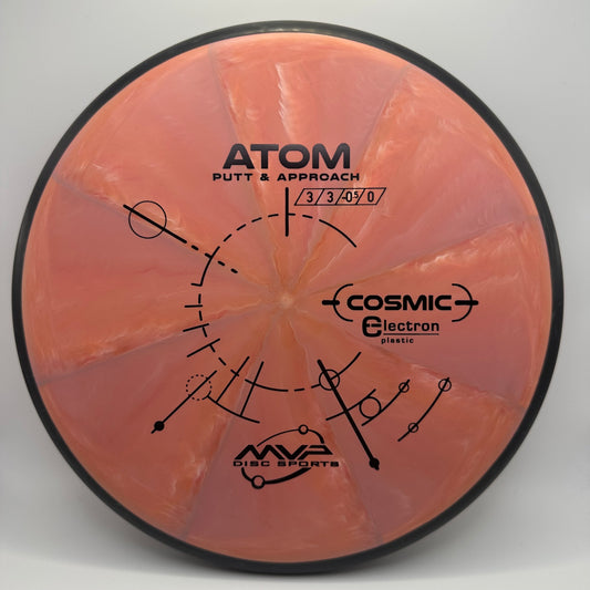 MVP - Atom (Cosmic Electron)