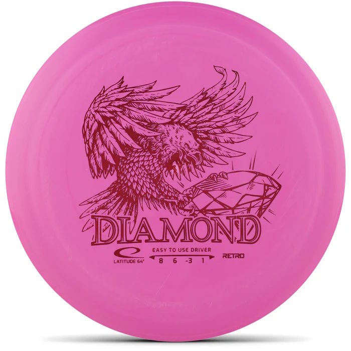 Latitude 64 - Lightweight Starter Set