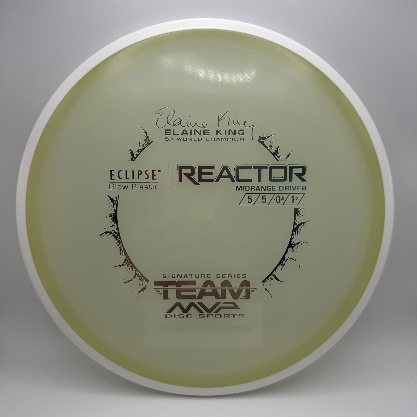 MVP - Reactor (Eclipse 2.0)