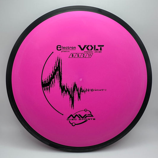 MVP - Volt (Electron)