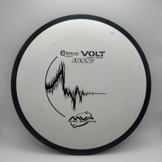 MVP - Volt (Electron)