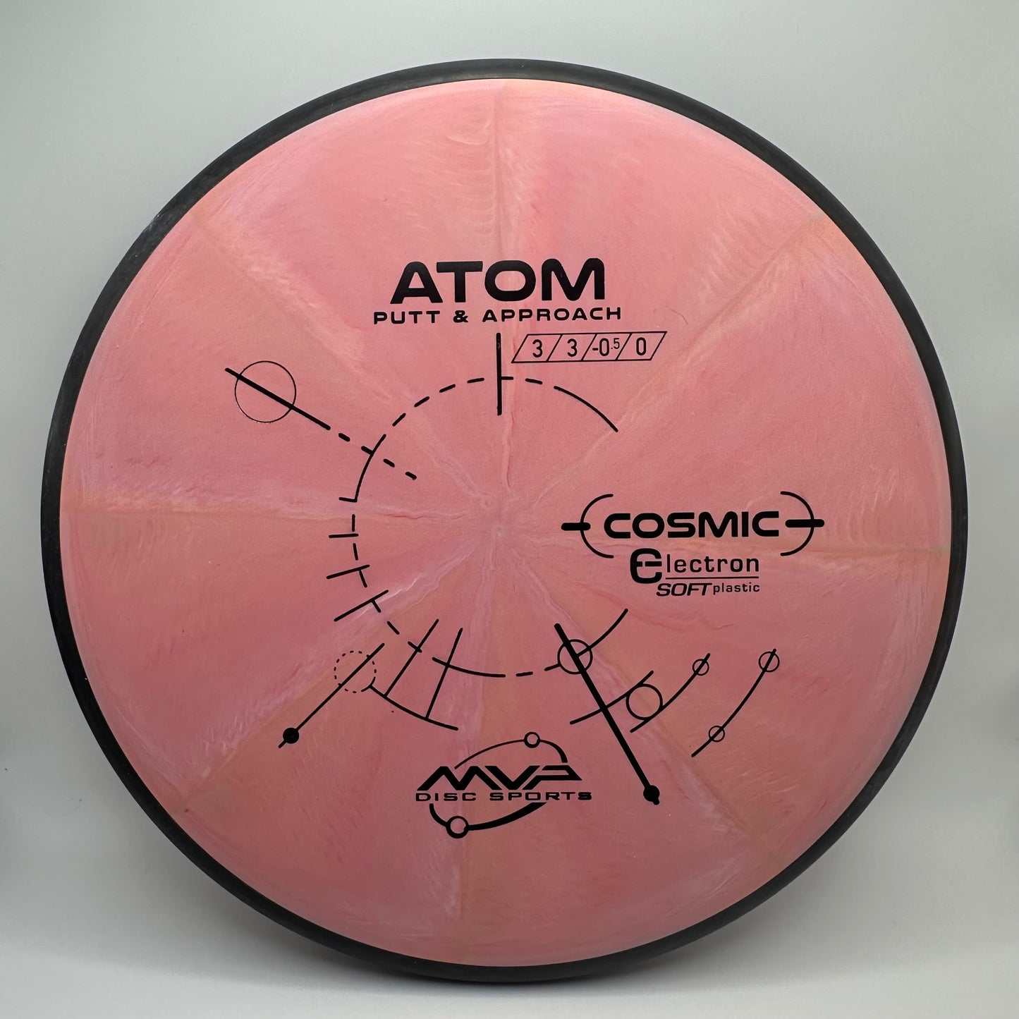 MVP - Atom (Cosmic Electron Soft)