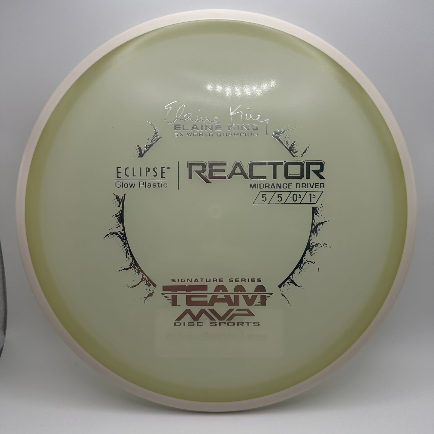 MVP - Reactor (Eclipse 2.0)