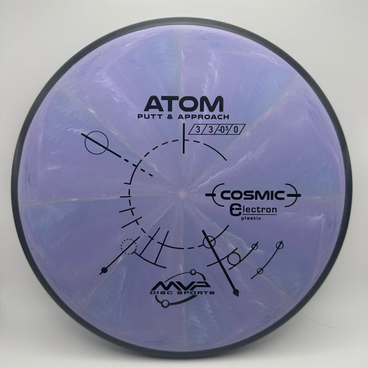 MVP - Atom (Cosmic Electron)