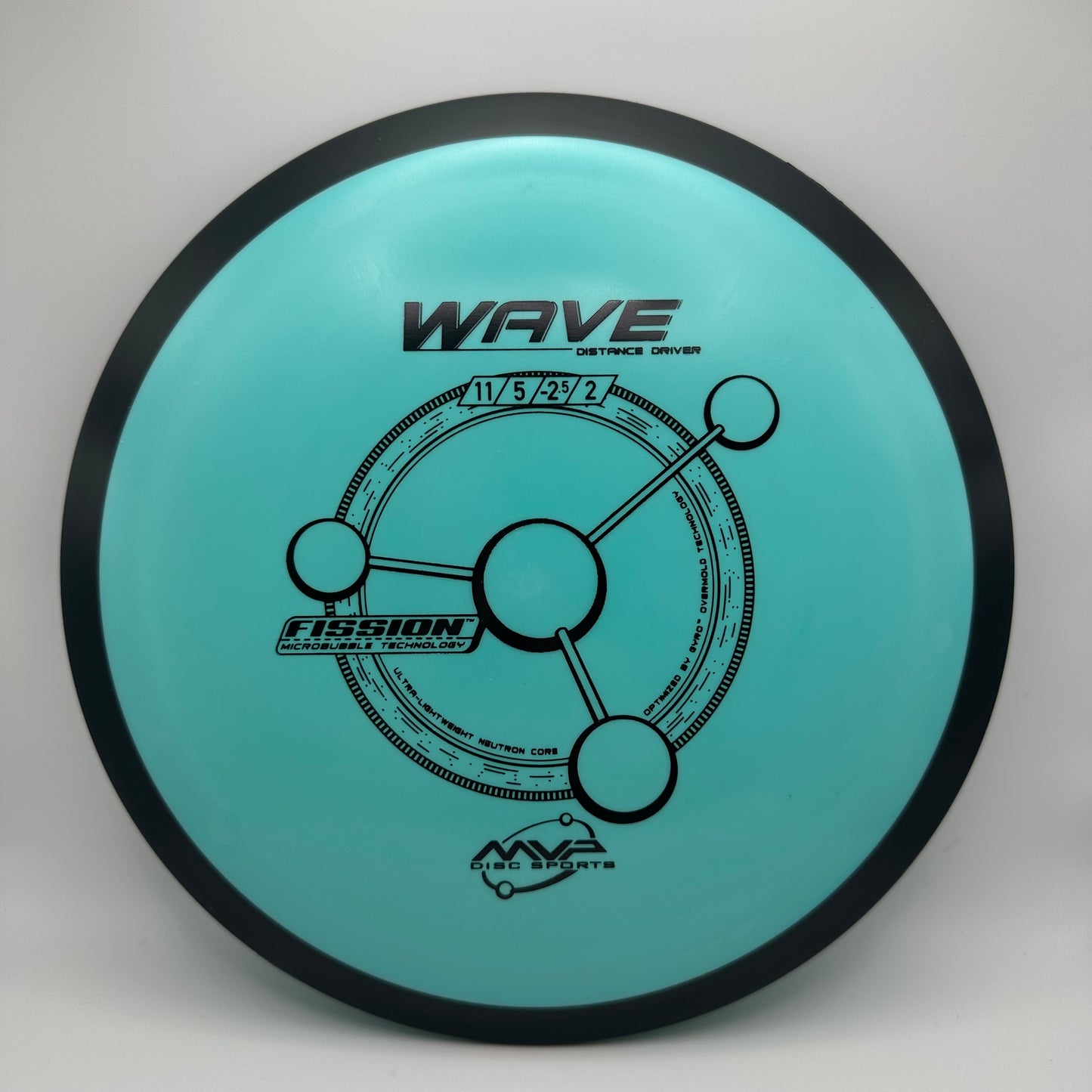 MVP - Wave (Fission)