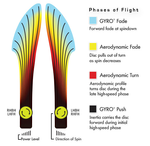 Axiom - Hex (Neutron)