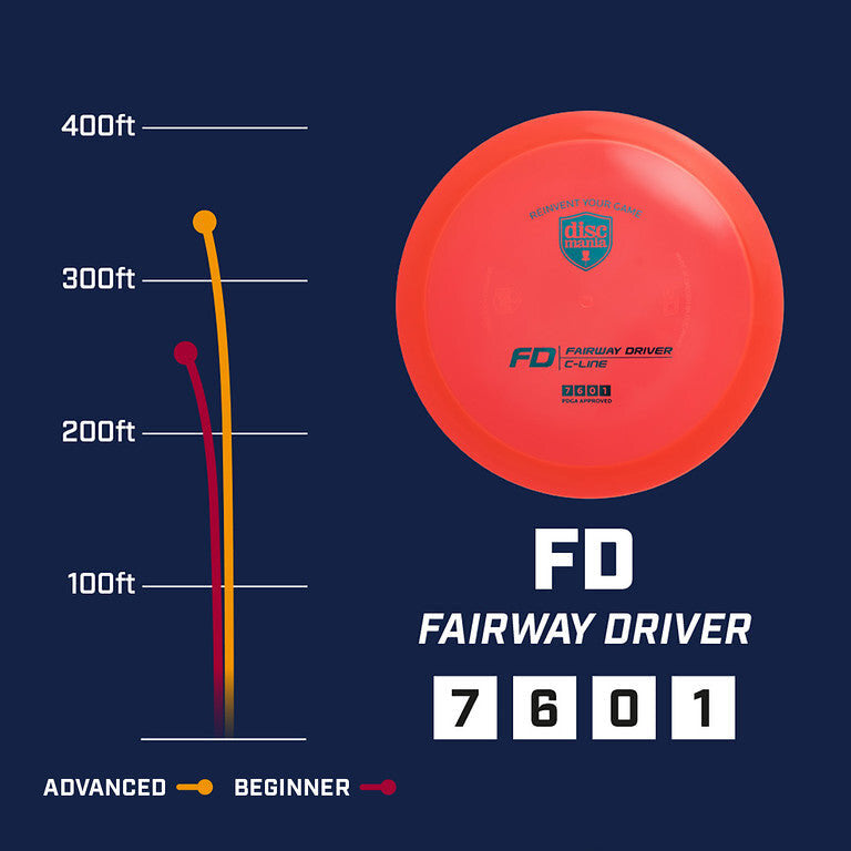 Discmania - FD (C-Line)