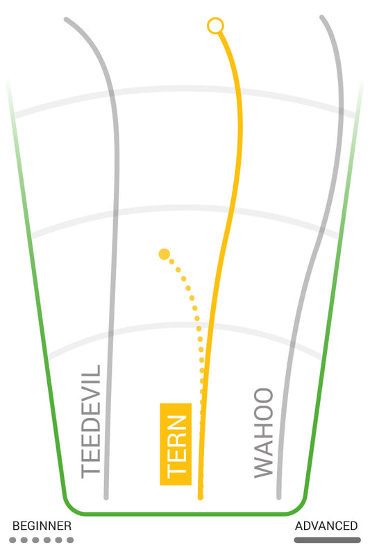 Innova - Tern (Halo Star)