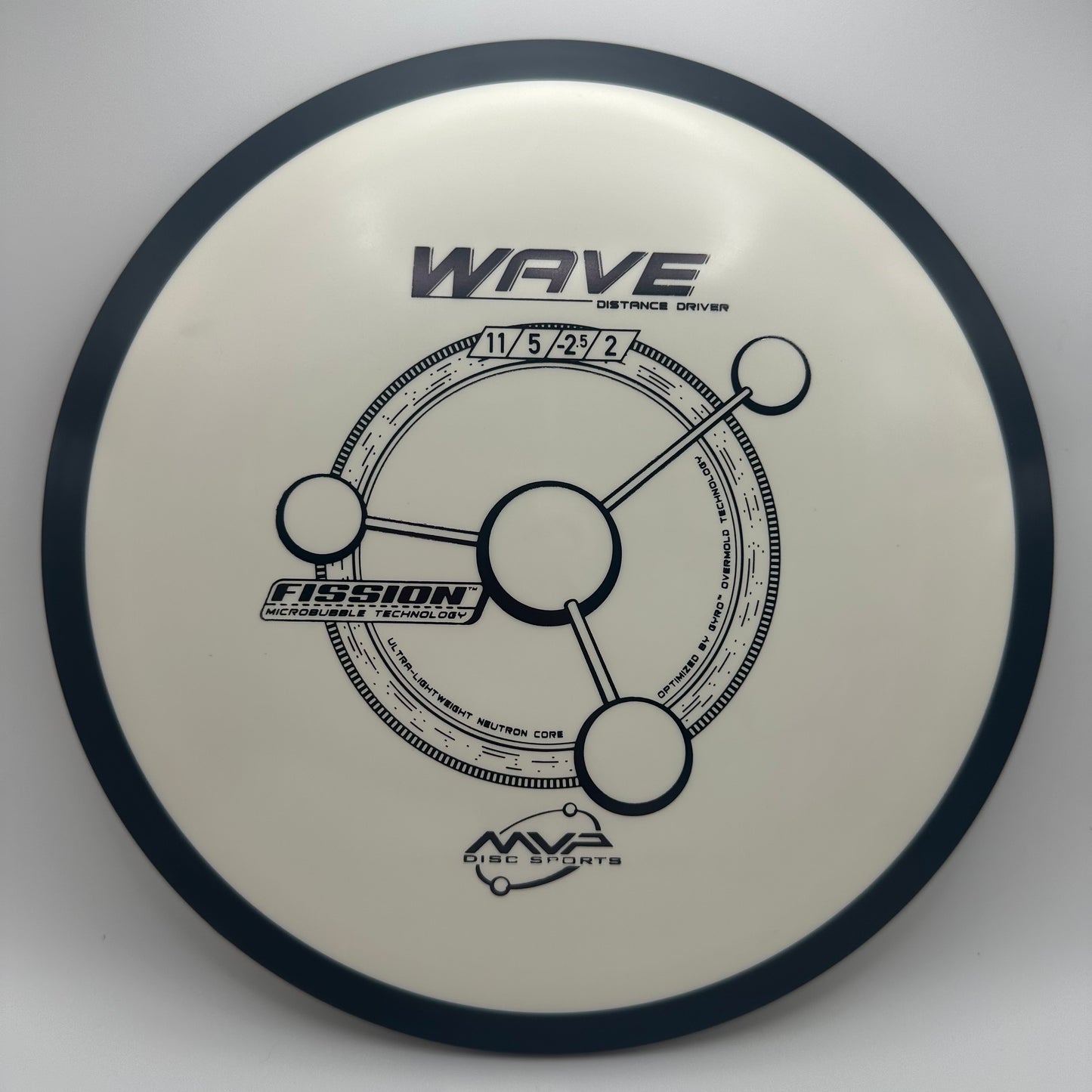 MVP - Wave (Fission)