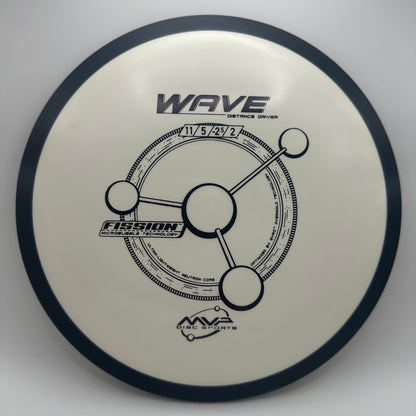 MVP - Wave (Fission)