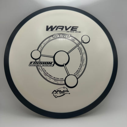 MVP - Wave (Fission)