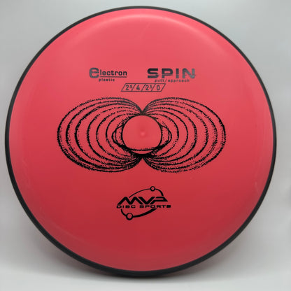 MVP - Spin (Electron)
