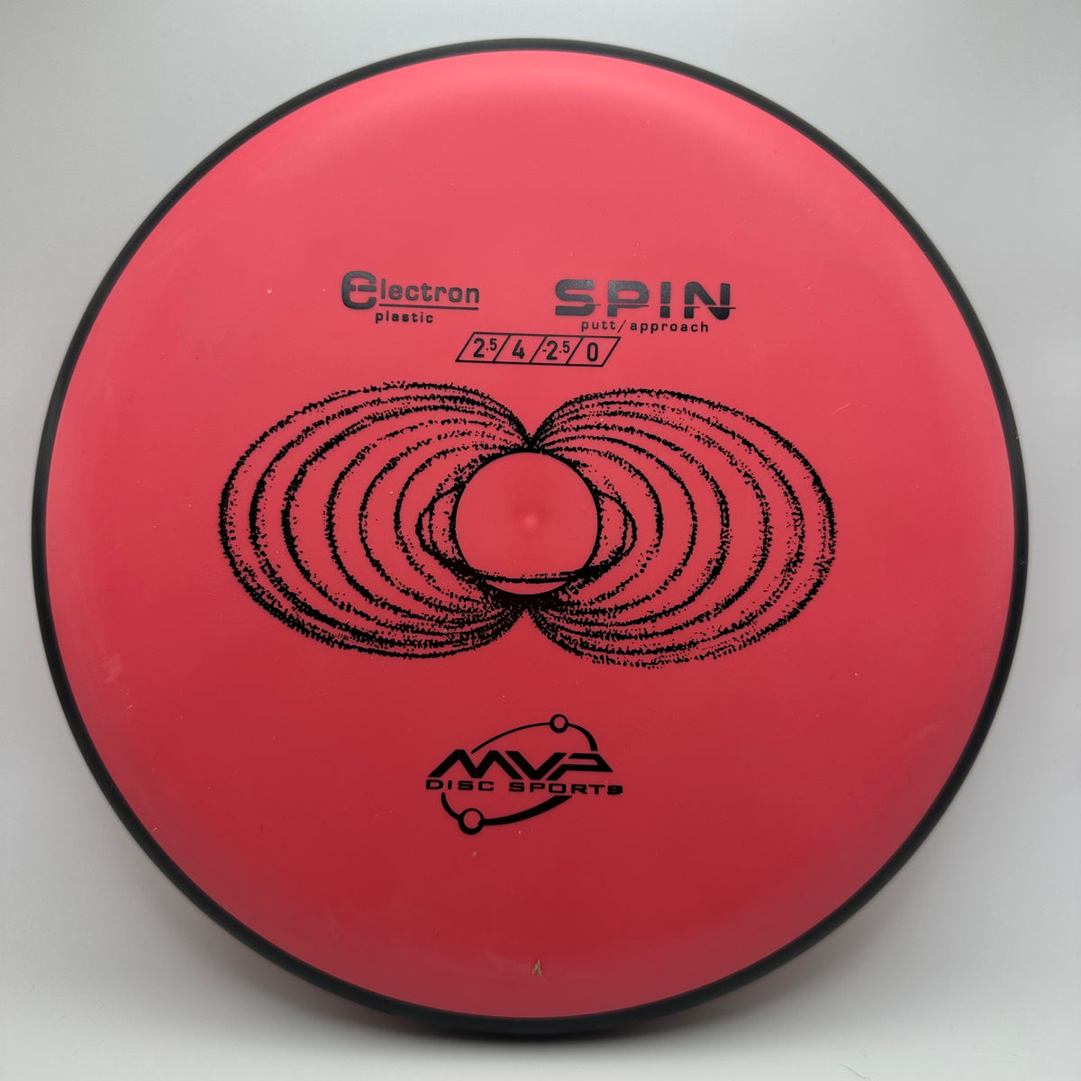 MVP - Spin (Electron)