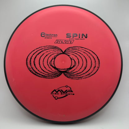MVP - Spin (Electron)