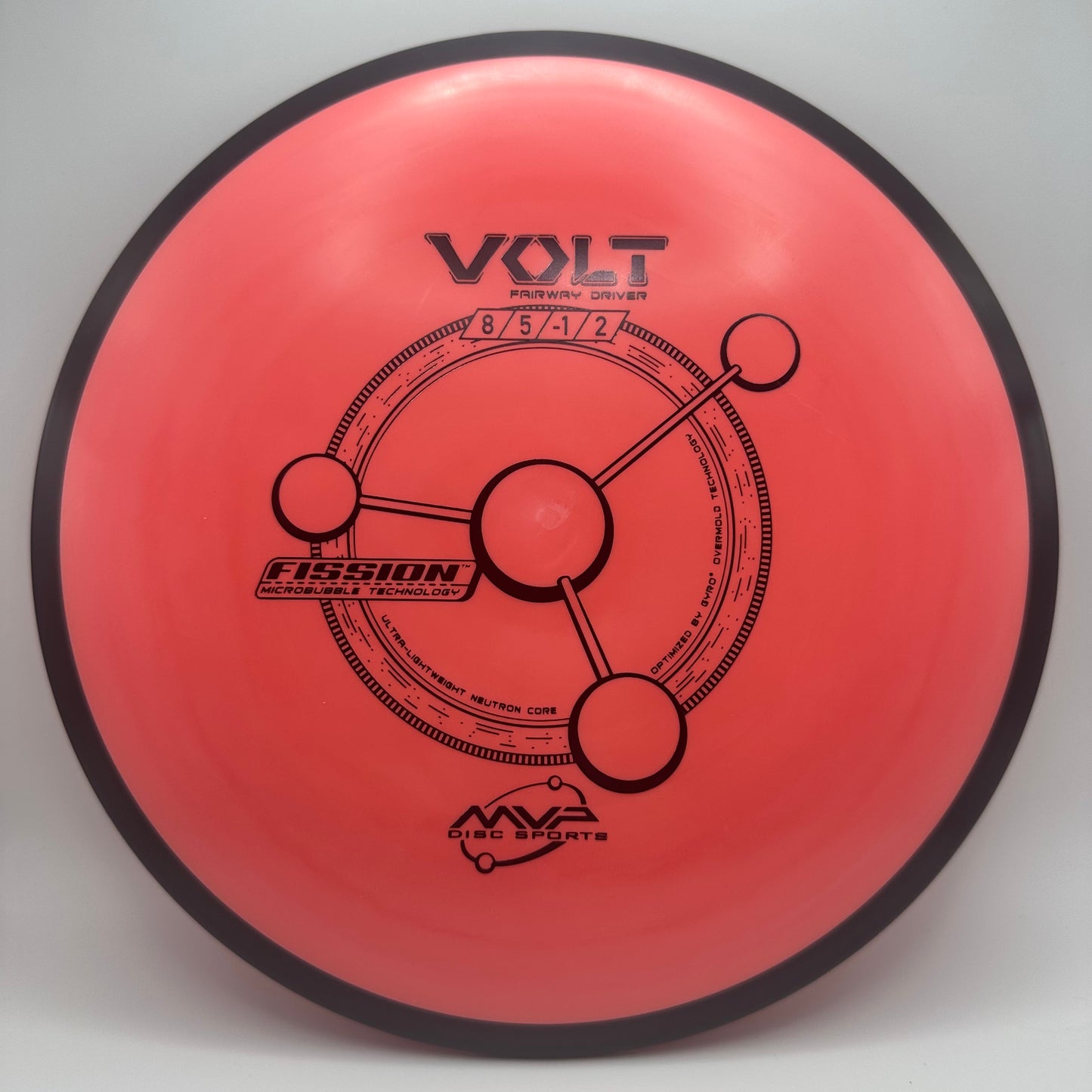 MVP - Volt (Fission)