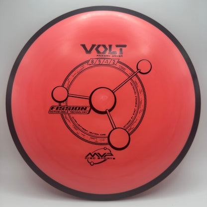 MVP - Volt (Fission)