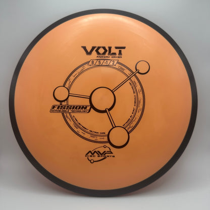 MVP - Volt (Fission)