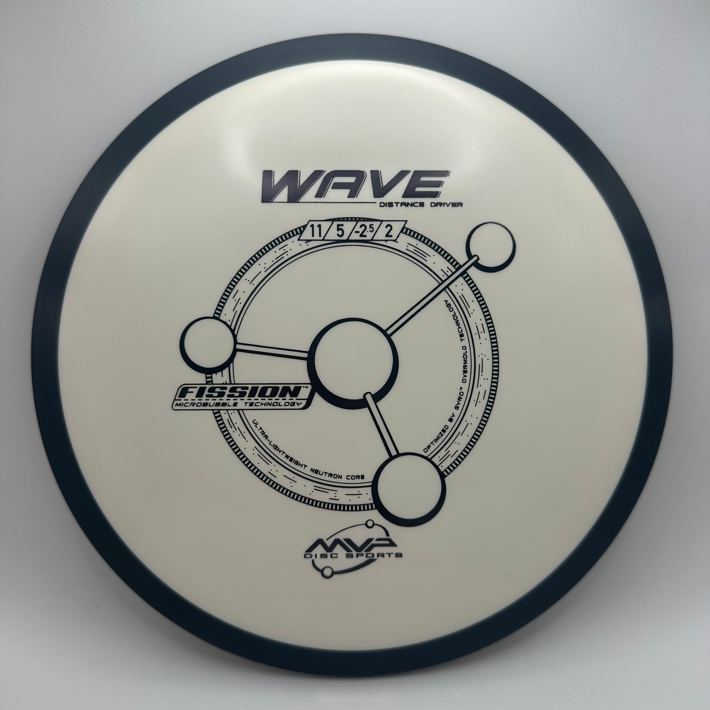 MVP - Wave (Fission)