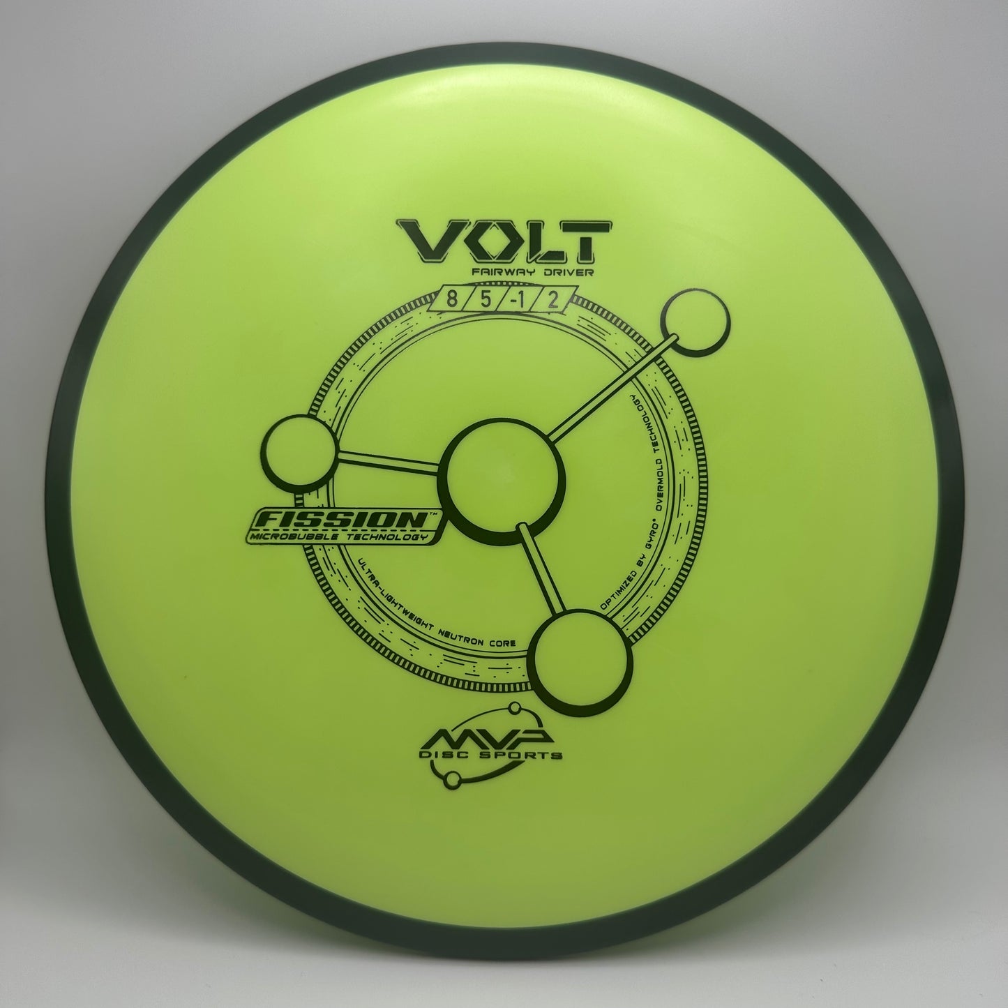 MVP - Volt (Fission)