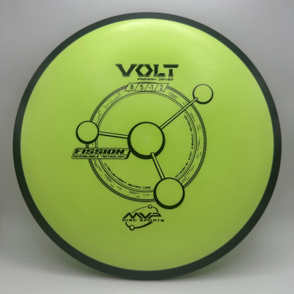 MVP - Volt (Fission)