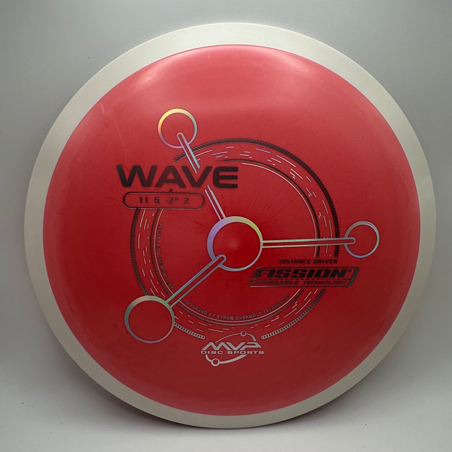 MVP - Wave (Fission) Project Lab Coat