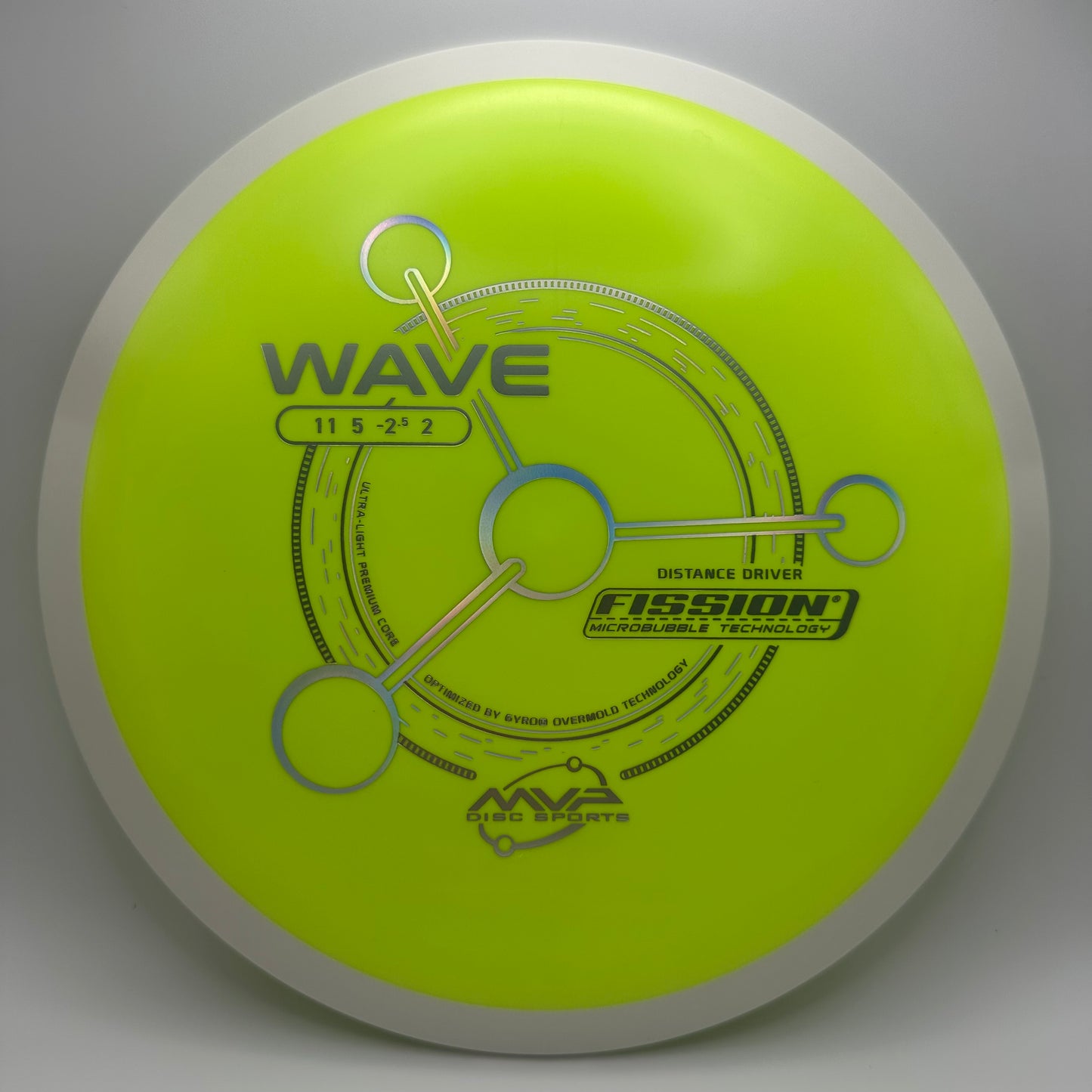 MVP - Wave (Fission) Project Lab Coat