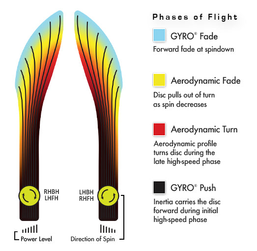 Axiom - Rhythm (Proton Soft) 2024 MVP Open