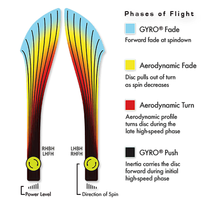 Axiom - Insanity (Prism Proton Soft) 2026 OTB Open