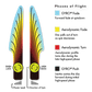 MVP - Ion (Electron Firm)