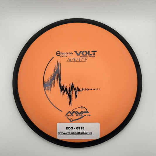 MVP - Volt (Electron)