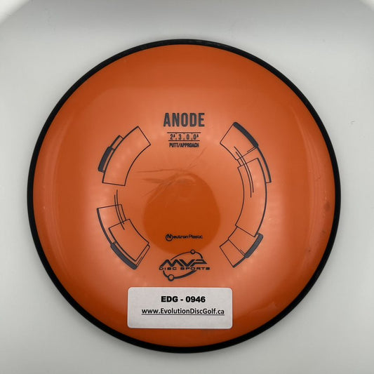 MVP - Anode (Neutron)